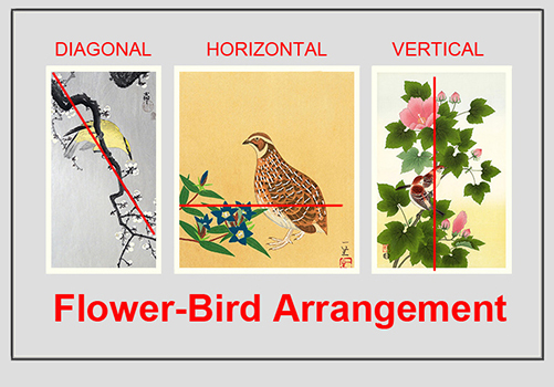 Flower-Bird Arrangement Blog